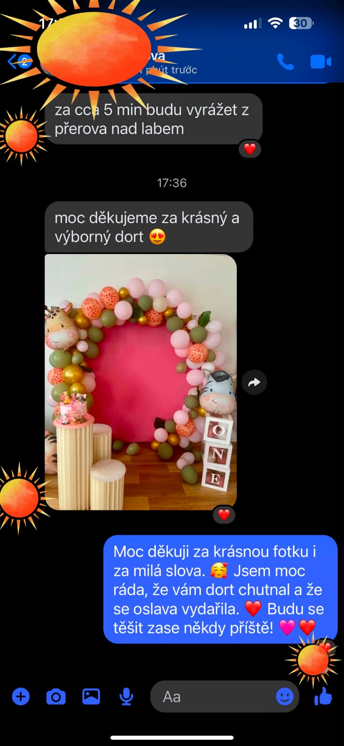 Hodnocení zákazníka 1